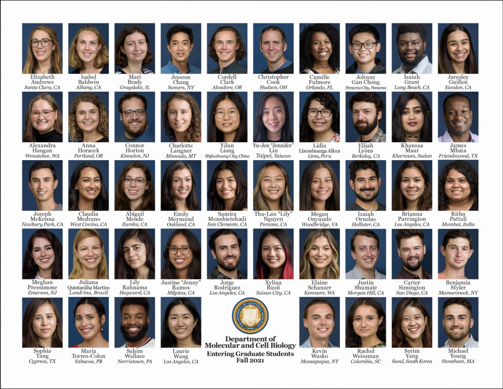 Photos of members of the class of 2021