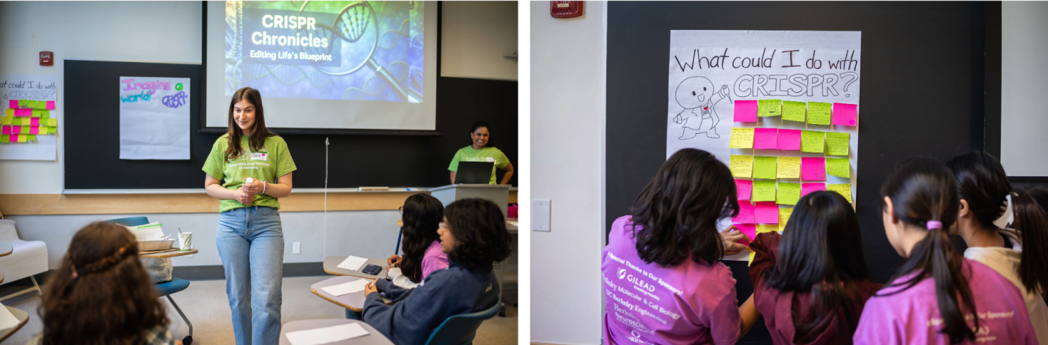 Student workshops and seminars were led by graduate student volunteers. In the “CRISPR Chronicles” workshop, students learned how scientists are using CRISPR to improve society. Activities included "DNA puzzles,” and a brainstorming imagining a future where the girls could rewrite the story of life itself.